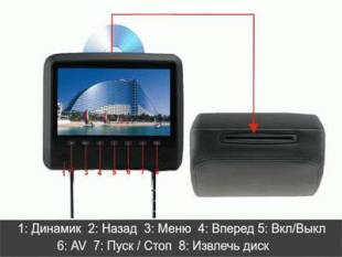 Подголовник с монитором 9" FarCar Z007 Бежевый