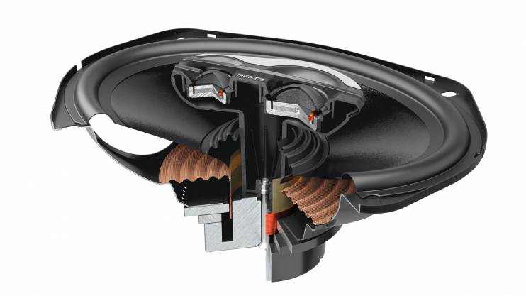 Hertz SX 690 NEO