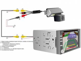 CCD штатная камера заднего вида с динамической разметкой AVIS Electronics AVS326CPR для SKODA FABIA II (2008-...) / YETI (#073)