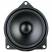 MOREL IP-BMW42-CTR